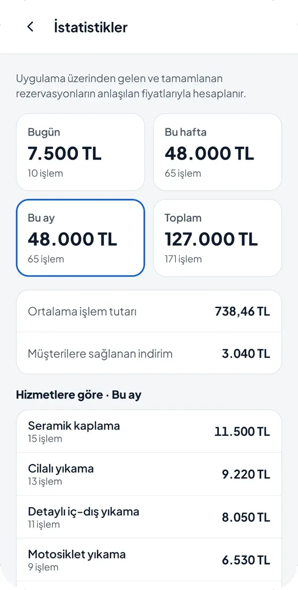 İstatistikler
